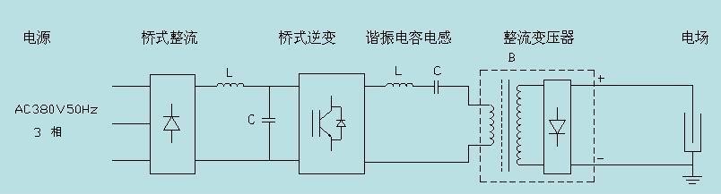 熱合機(jī)工作原理