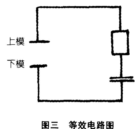 高周波熱合原理結(jié)構